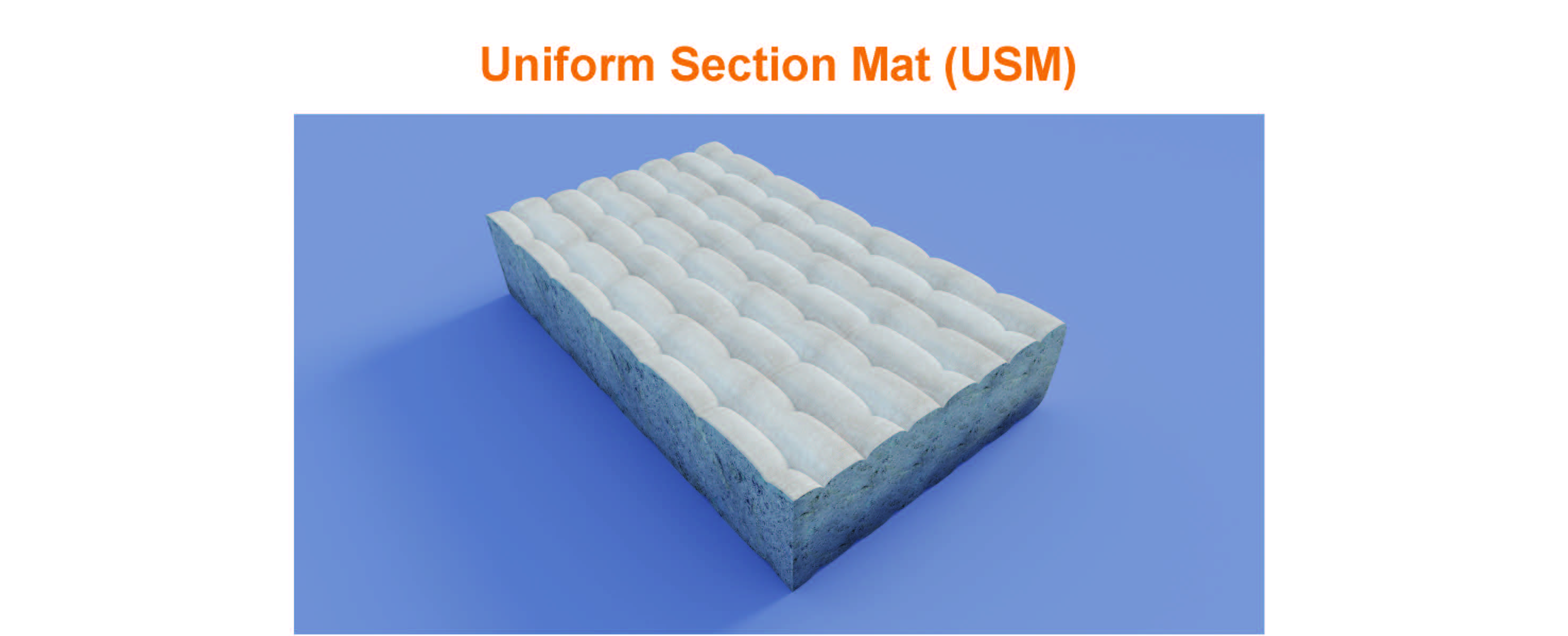 Uniform Section Mat